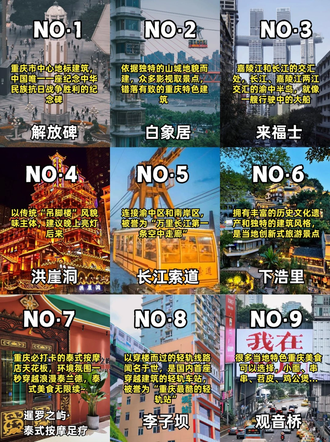 重庆旅游｜逛这9⃣大景点就行｜附路线攻略🗺️