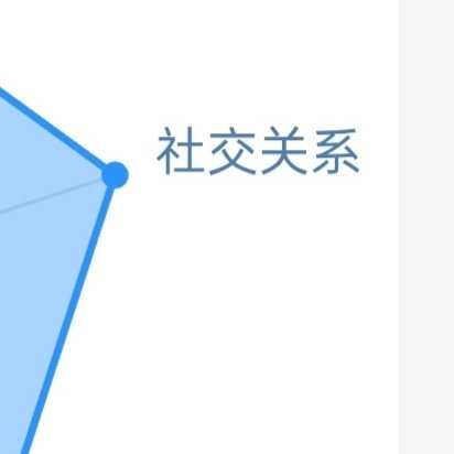 善是一种自然的流露，没有一点造作，没有一点企求，像水一样一往无前地流动，没有一点