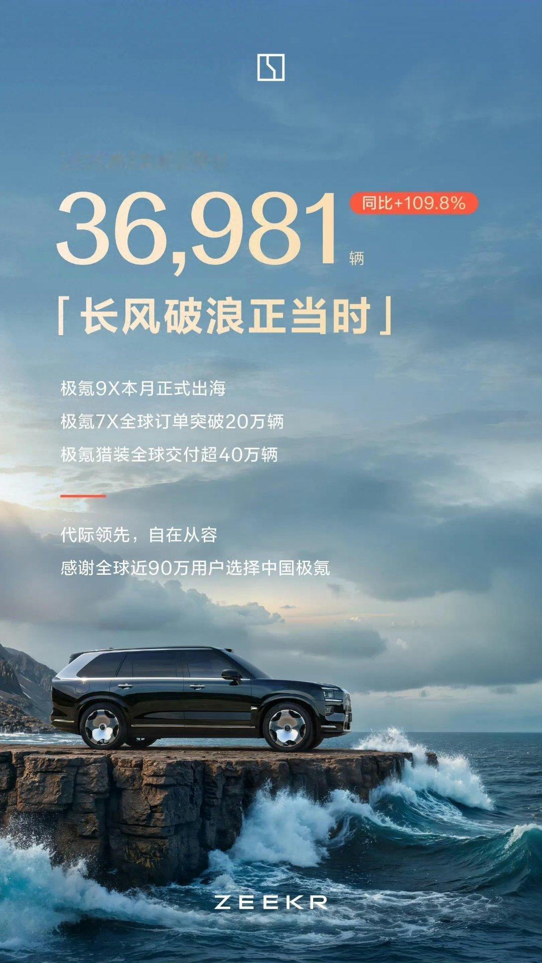 极氪7X全球大定破20万谁能想到，国产新能源在海外高端市场站稳脚跟。极氪7X订单