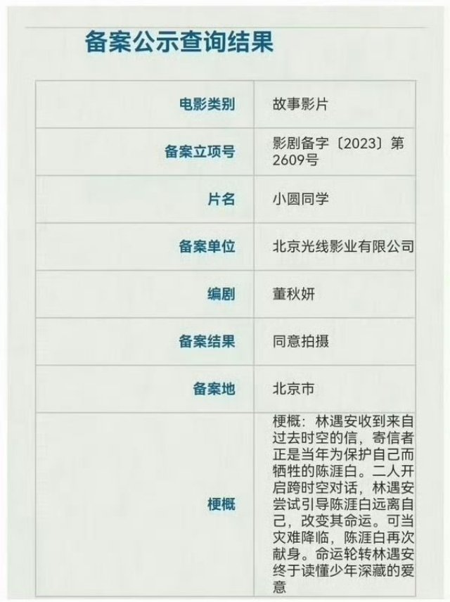卢昱晓李孝谦将出演电影小圆同学卢昱晓李孝谦 电影小圆同学换男主了，换成李孝谦了，