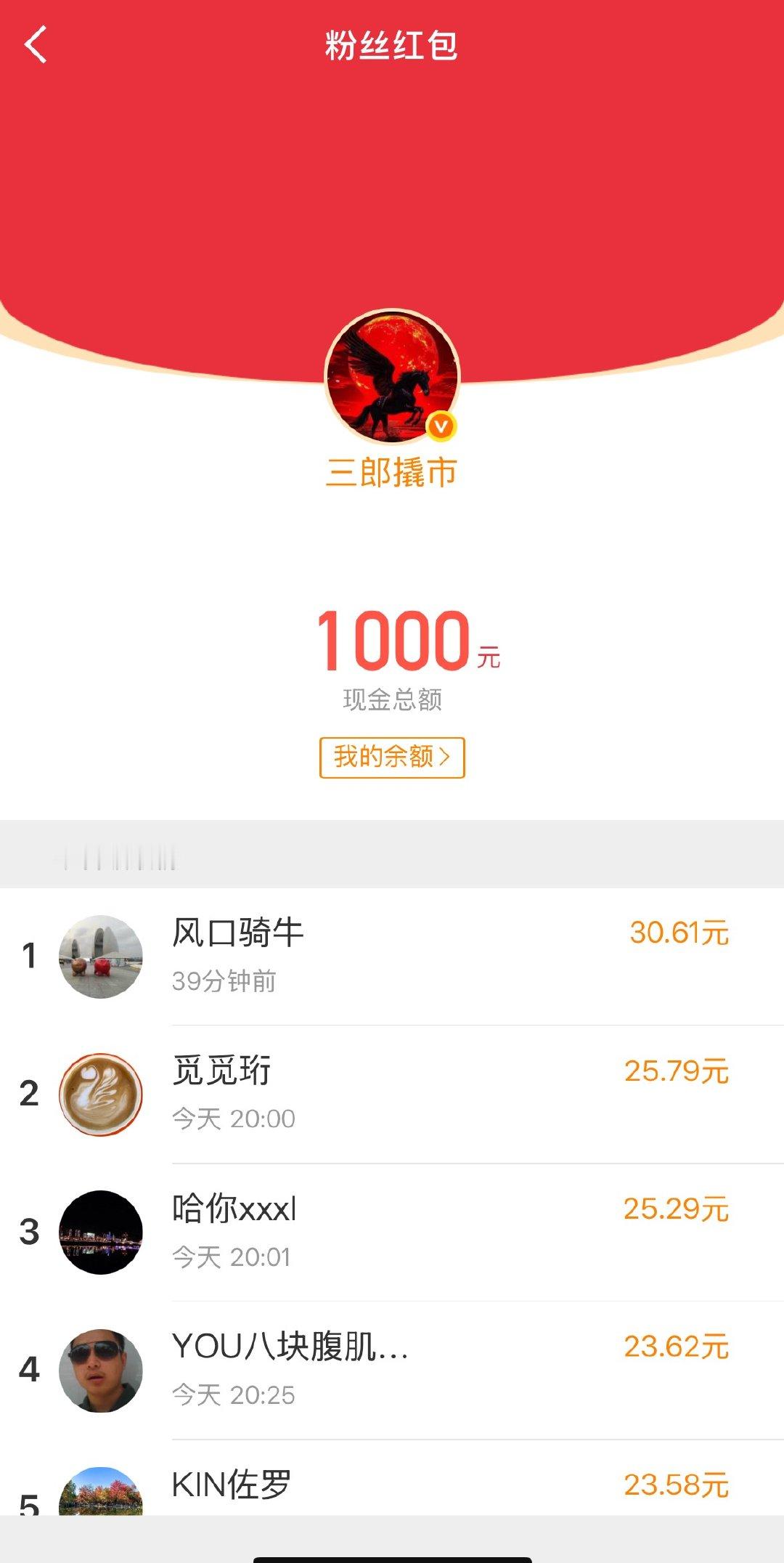 红包已领完，没领到还有下次，各位战友多互动