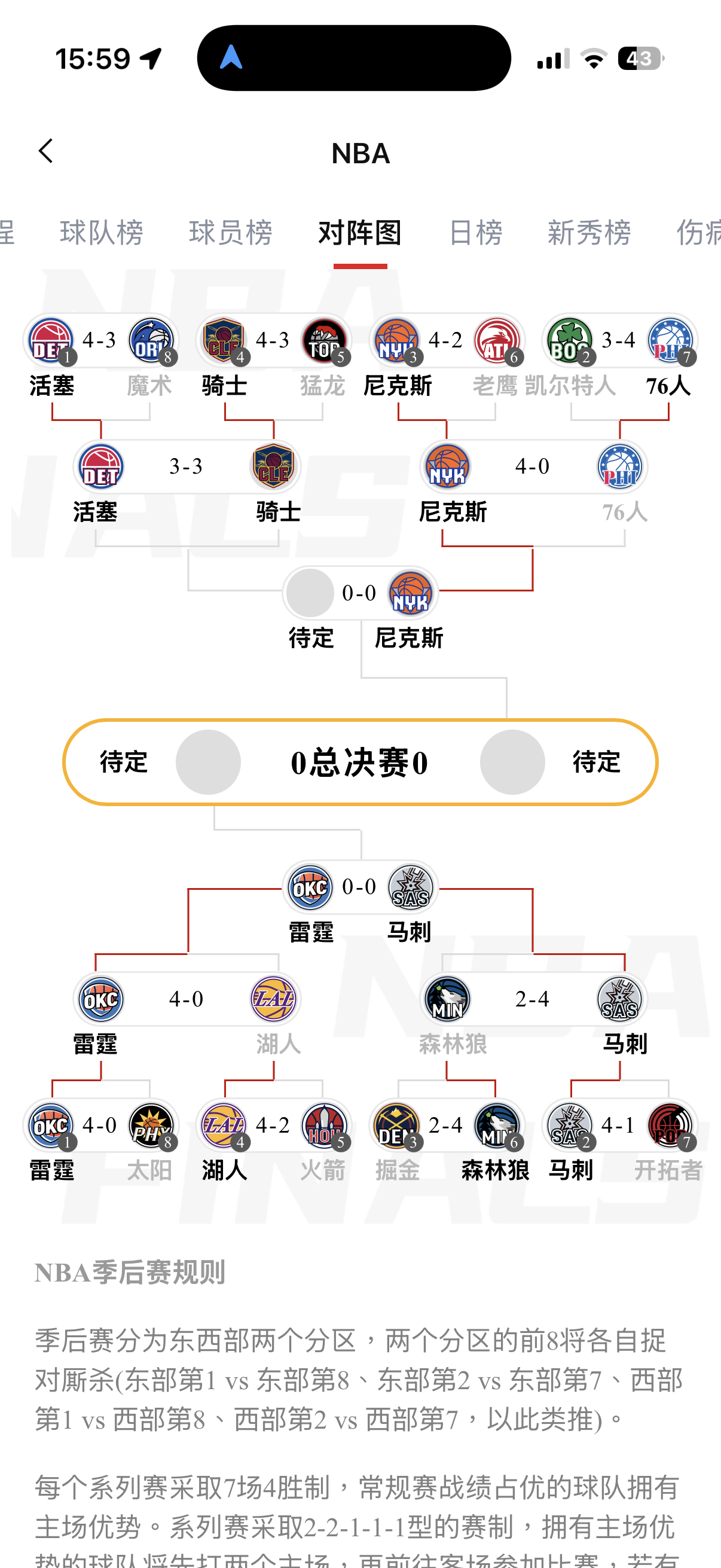 有意思！！登子！！！这可能是你此生仅有的机会了！！
