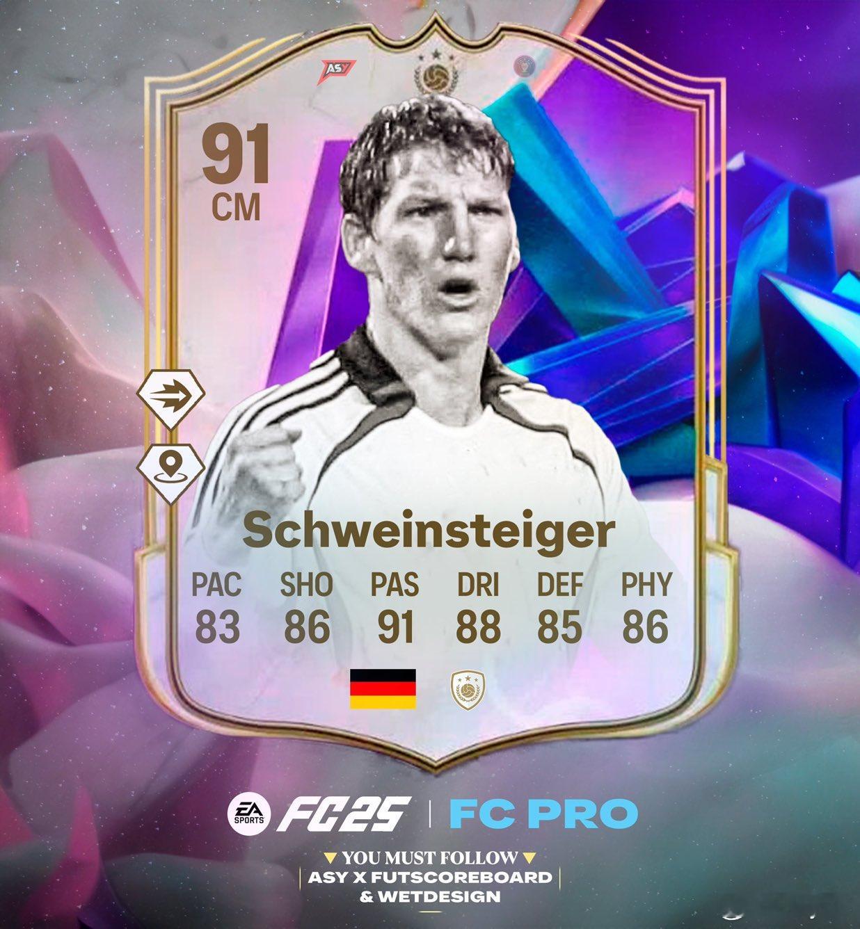 FC Pro公开赛冠军甄选传奇SBC正式数据。这张小猪有人准备入手吗？ 