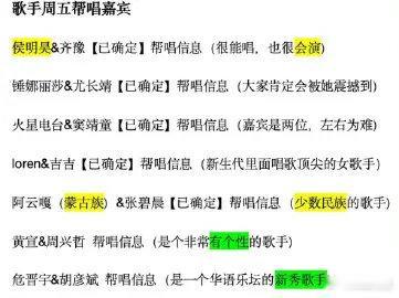 曝阿云嘎歌手帮唱张碧晨节目组选人的眼光绝了，精准匹配张碧晨的曲风，阿云嘎一加入，