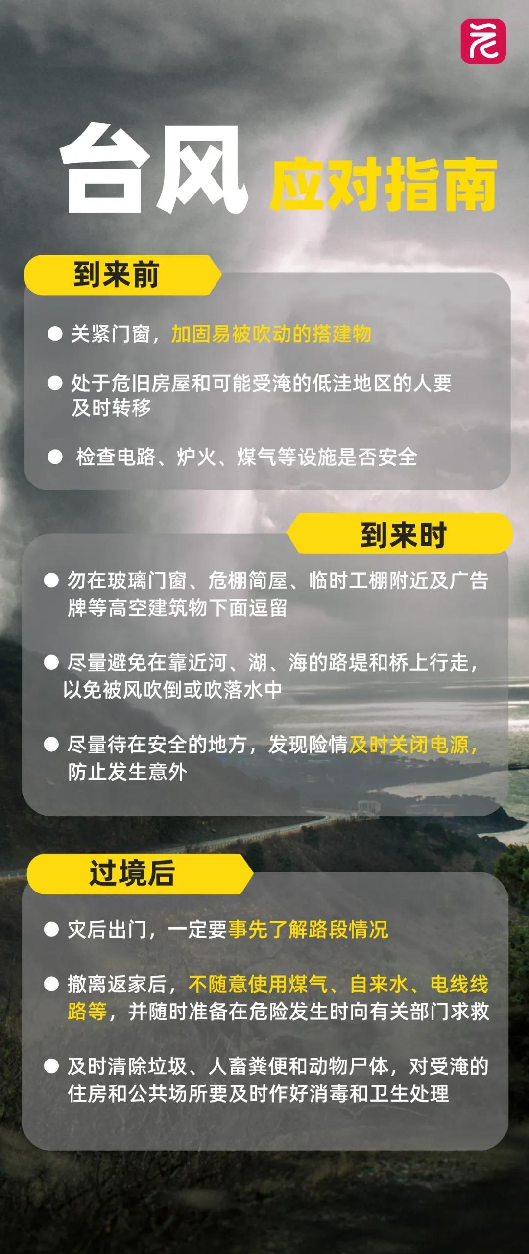 近日，有传言称台风“桦加沙”强度接近地球上限，令人既担忧又好奇。作为一场自然灾害