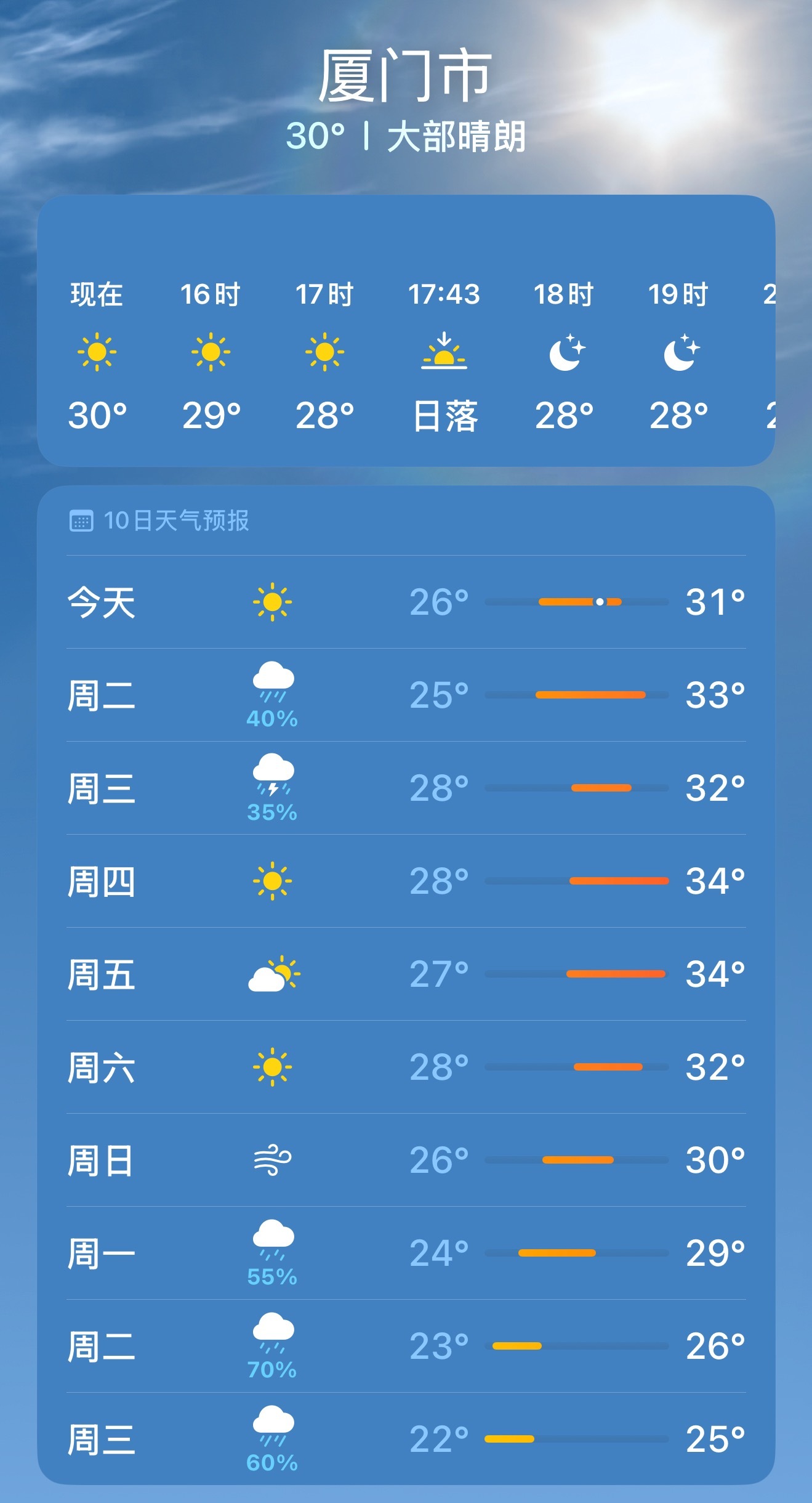 24号台风要来了快来降降温吧，每天都还这么热🥵  ​​​