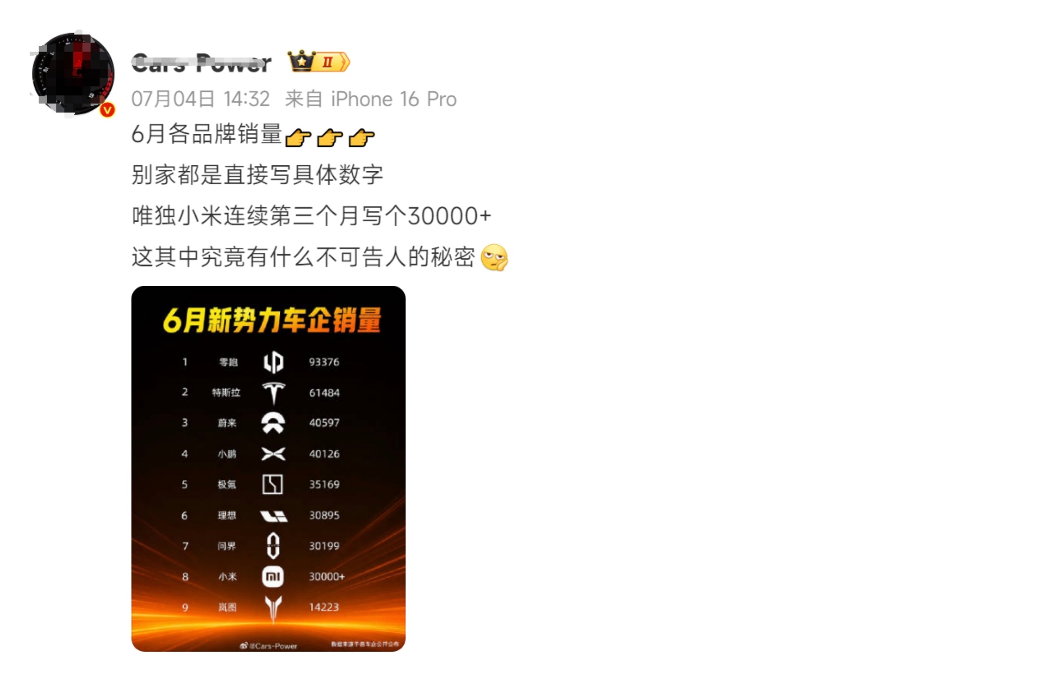这种人不是蠢，就是单纯的坏，亏他还会说小米连续3个月写30000+，还什么“有什