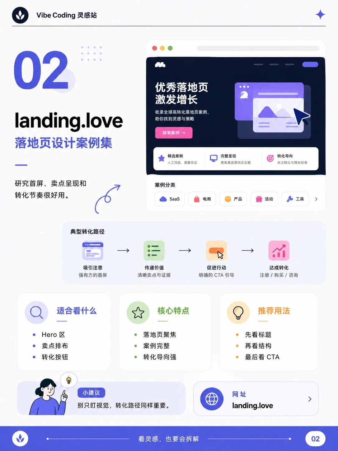 Vibe Coding 做页面最怕什么？9个网站帮你补上设计感不是做不出来，而是