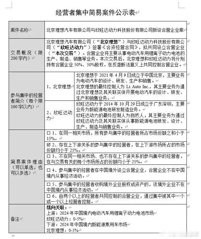 消息称“理想牌”电池明年上车，理想与欣旺达成立合资公司据 36 氪汽车今日报道，