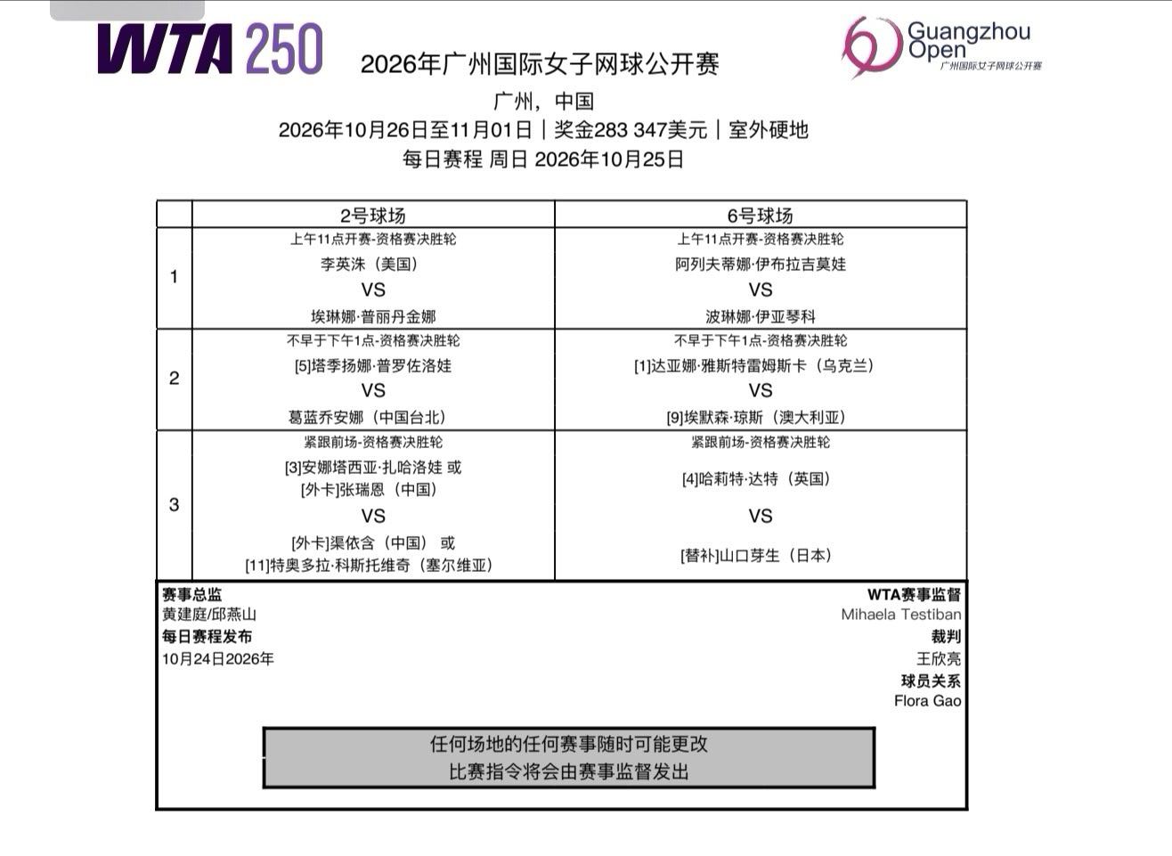 广网2026 今日赛程安排，资格赛决胜轮。 ​​​