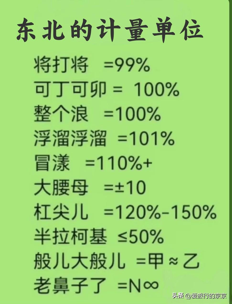 东北自己的特别计量单位
东北的计量单位很独特，赶紧收藏起来，对听懂东北话有极大的