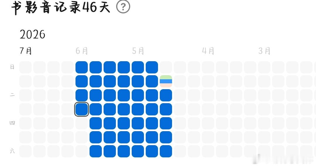 7.1大豆  专栏 · 大豆📚🍊