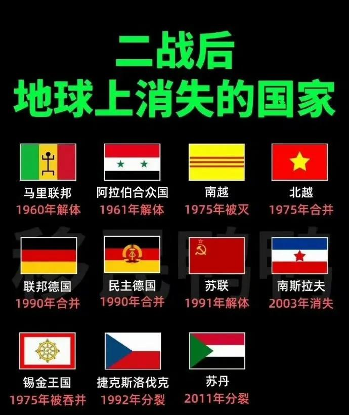 二战后世界上已经消失的国家。