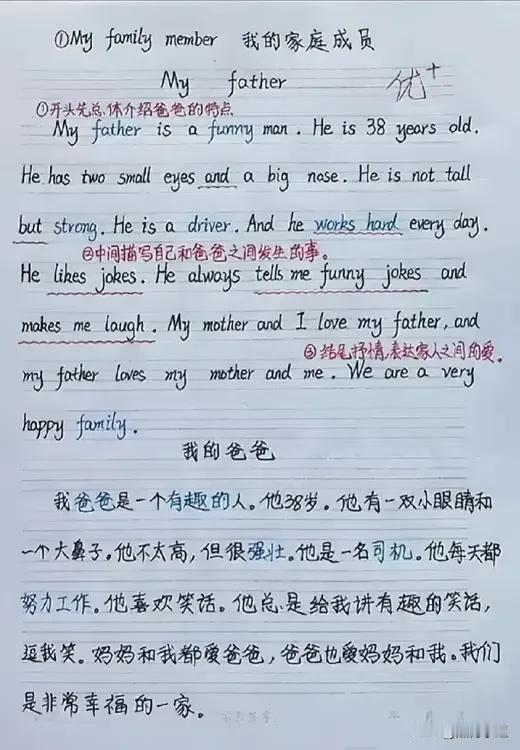 英语押题作文12篇（含语法点+写作技巧+译文）！拿走不谢！
从四年级开始，孩子就