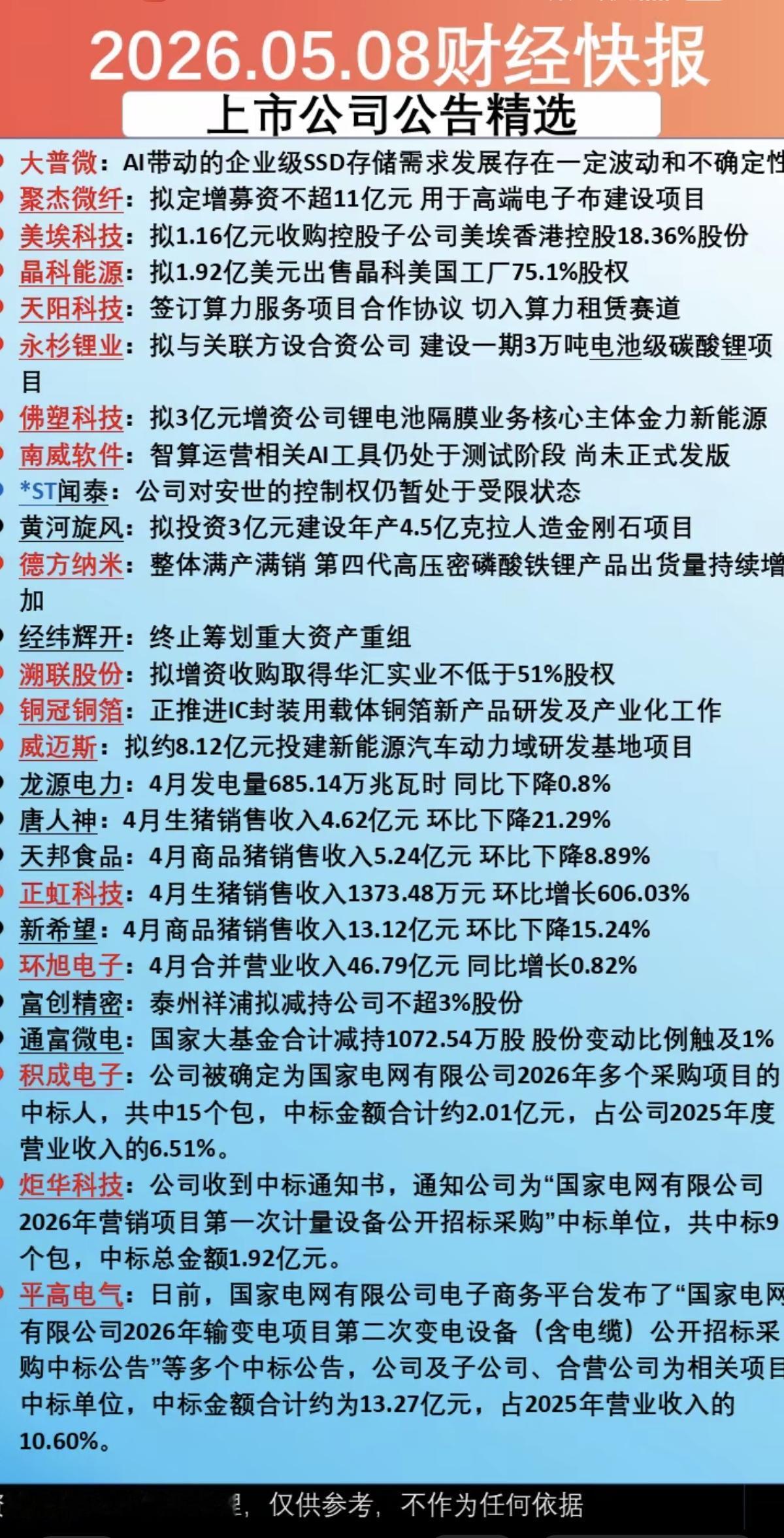 5.8周五  晚间  财经热点+上市公司公告！

26家公司发布公告！
主要涉及