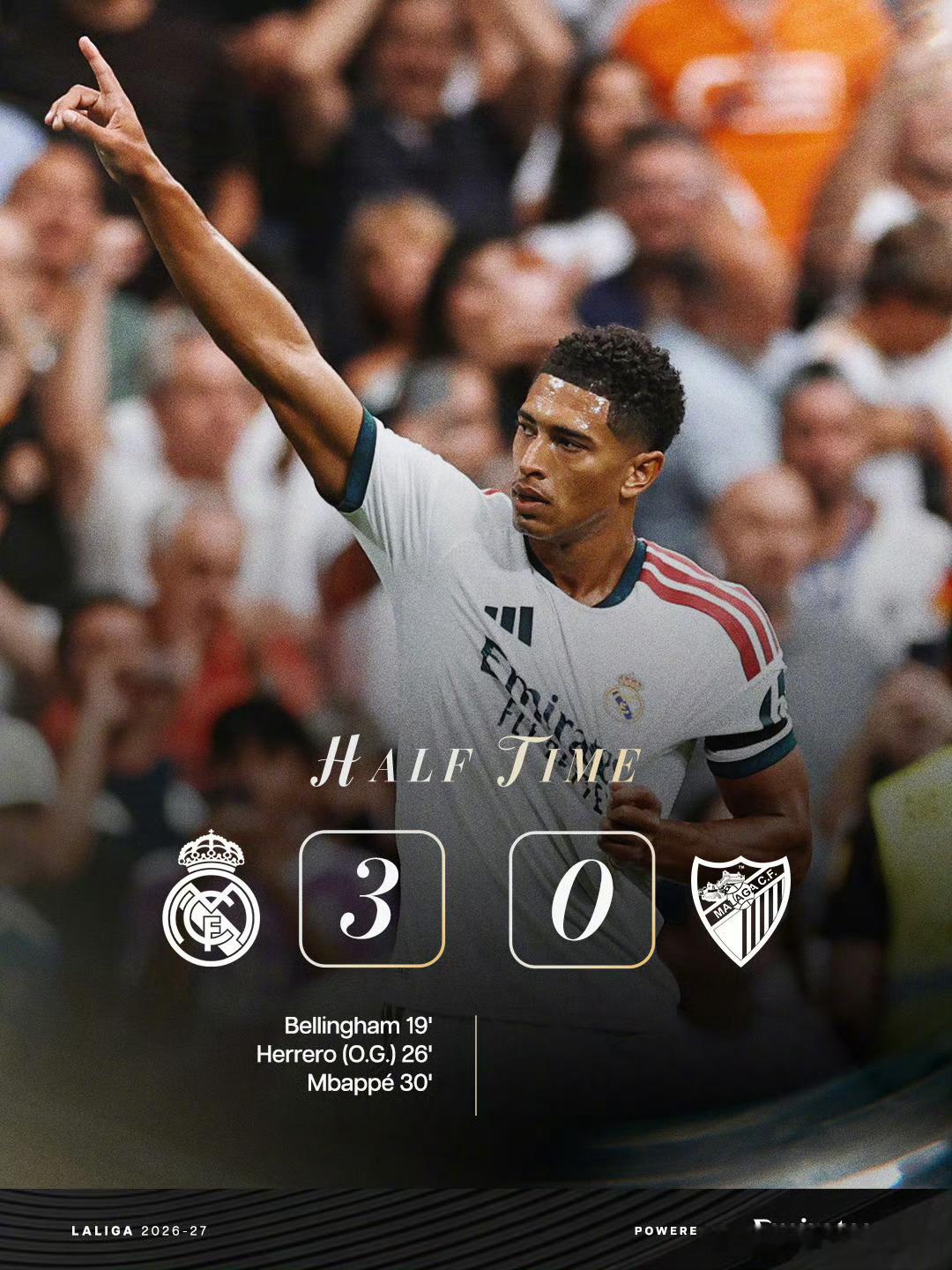 皇马VS马拉加牛波一，皇马半场3-0领先马拉加！姆巴佩打进，贝林厄姆本来是梅开二