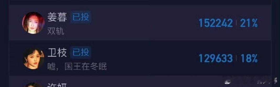 虞书欣两个角色，一个第一一个第二，真的好牛啊 