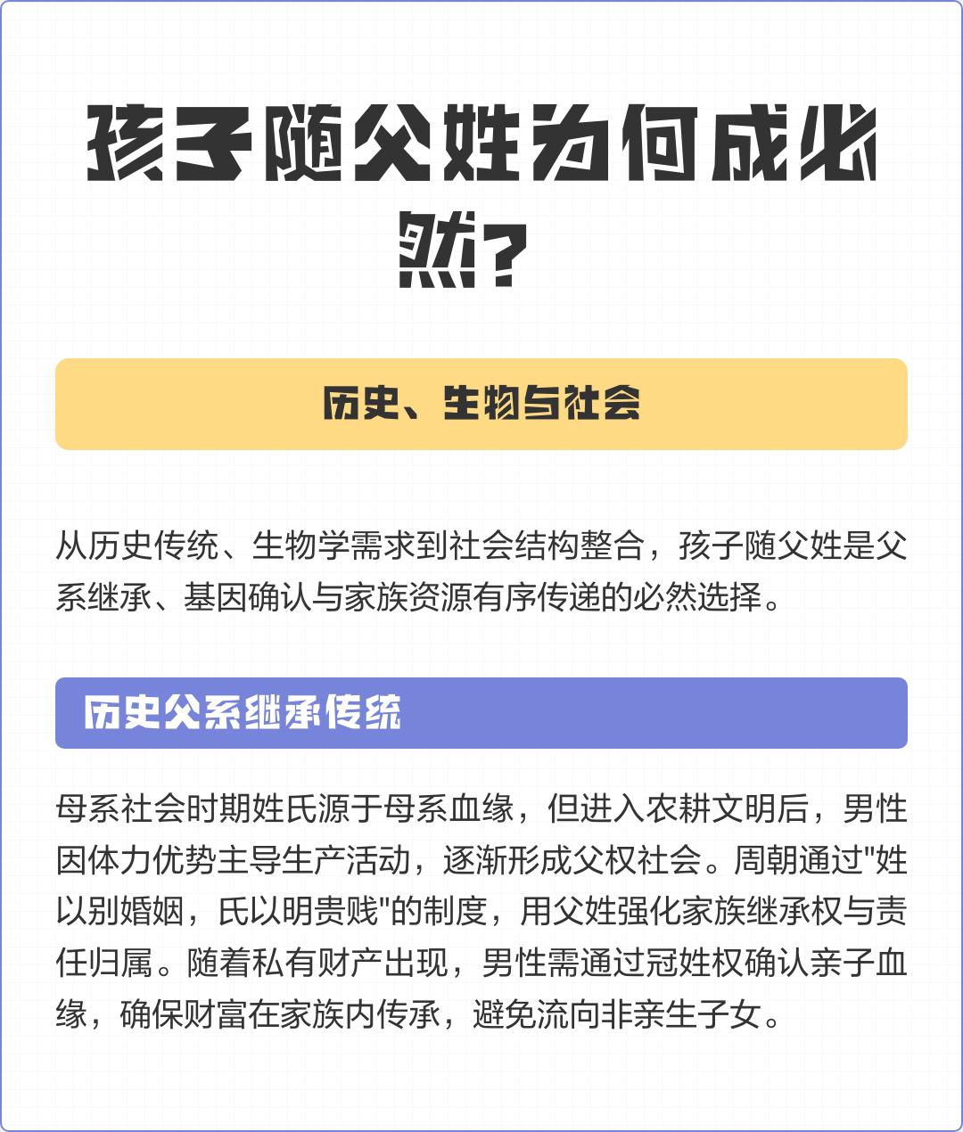孩子随父姓为何成必然？
       远古母系氏族社会，人们只知其母、不知其父，