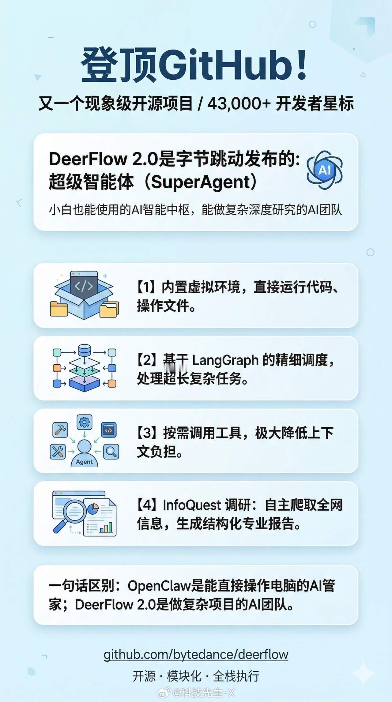 字节跳动 推出超级智能体，会取代小龙虾么？