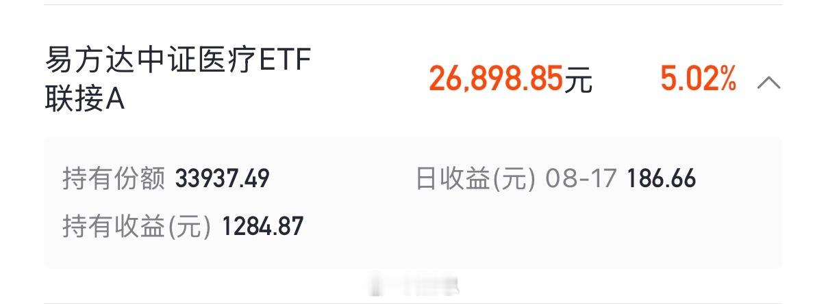 和老粉一起做的医疗，似乎就这几只吧。中欧是盈利落袋的，工银目前仍亏损，另在长投中