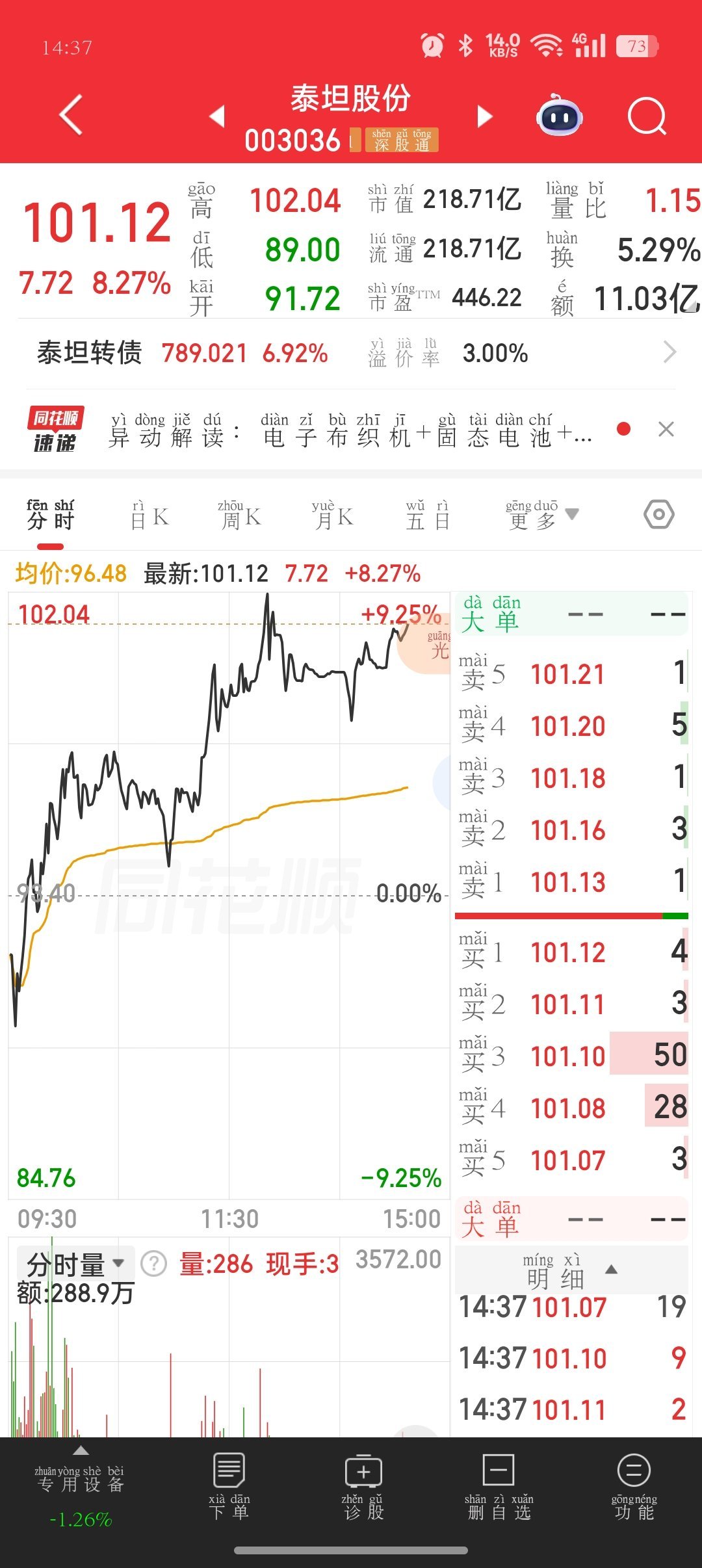 家人们下周又是可以开香槟庆祝了， 你们今天都上到车了吗？山顶的风景特别的美丽 