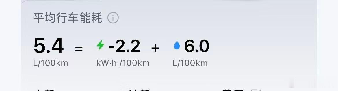 算个账，电价和油价关系，怎么影响插混车的使用成本。我因为新房还没买车位，我的充电