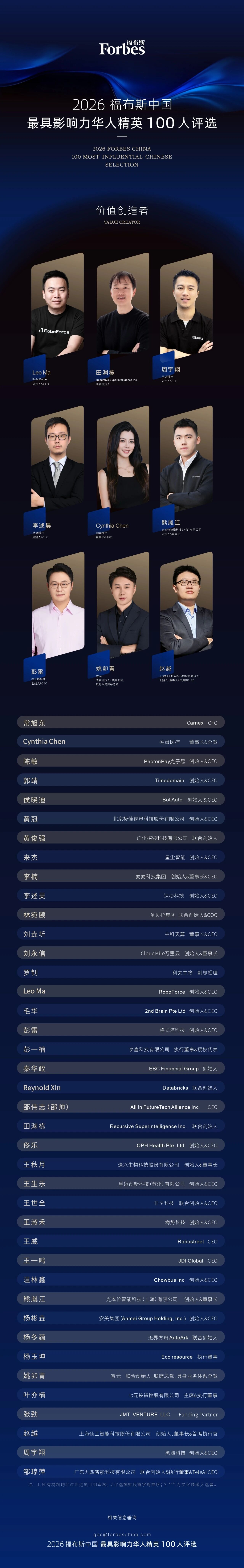 郑钦文入围福布斯中国最具影响力华人精英100人评选，是唯一上榜的女运动员🎾 ​
