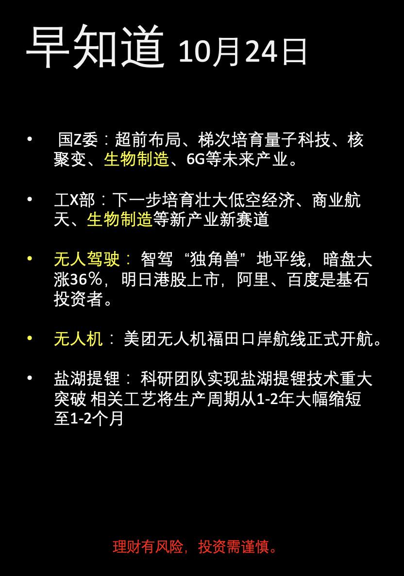 早知道，10月24日。和成生物，核能等。