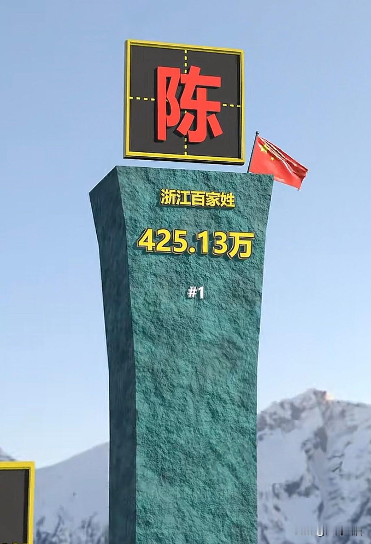 原本我以为，浙江姓氏最多的是王、张，李三姓。因为平常遇见的人，这三个姓氏的最多。