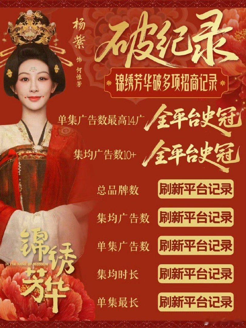 锦绣芳华全集有广锦绣芳华全集有广哦杨紫李现锦绣芳华全集有广杨紫听到李现夸她美的反