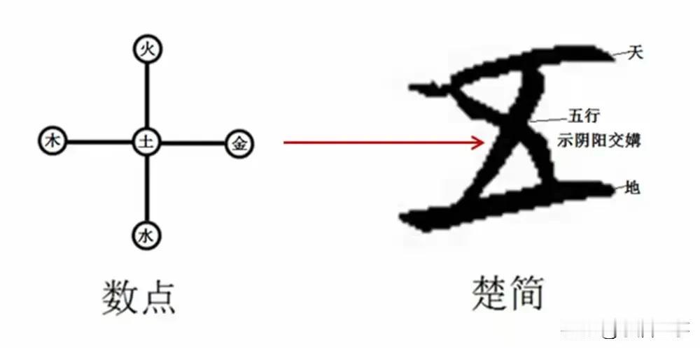 技术指标不是万能的，技术指标是有用的，技术指标之间有时是相互矛盾的。