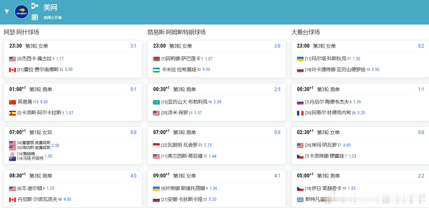 美网9.4日R3吴易昺vs阿尔卡拉斯 能否有机会爆冷阿瑟阿什球场第三轮约01:3