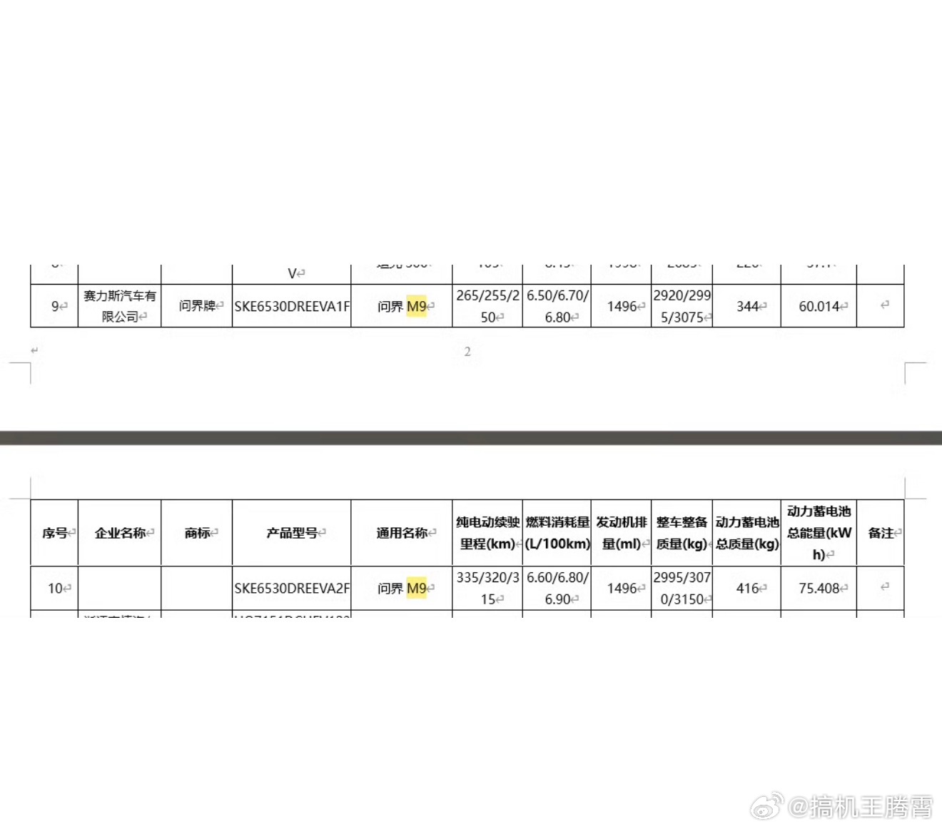 【2026款问界M9亮相工信部】首先外观上有一些细微变化，重新设计了前脸，换成尊