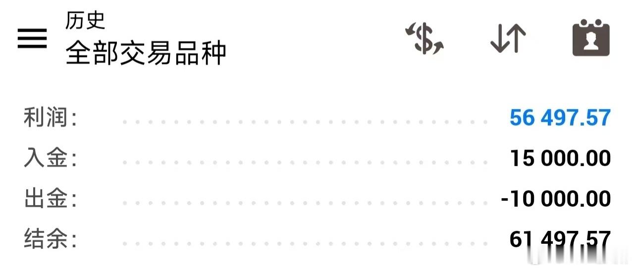 一周时间，足以改变一切，两倍翻沧已完成！运气是残局才聊的借口，眼光才是开局就定。