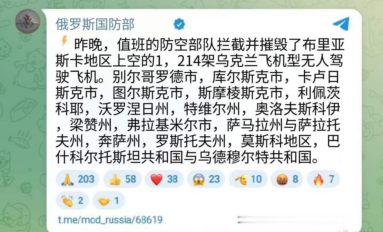 乌克兰昨晚向俄发射上千架无人机！
据俄国防部披露：
昨天夜晚，俄防空部队拦截并摧
