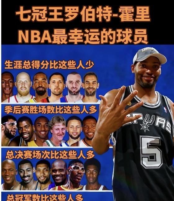 NBA有个冷知识，罗伯特·霍里拿了7个总冠军，比乔丹还多一个，但至今没进名人堂。