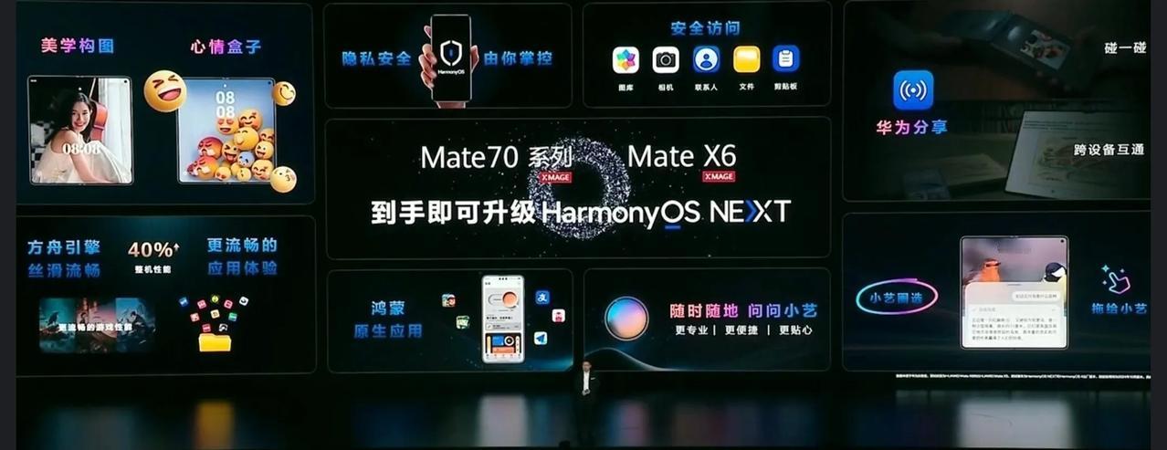 2024年11月26日下午，在华为 Mate 品牌盛典上华为Mate X6正式亮