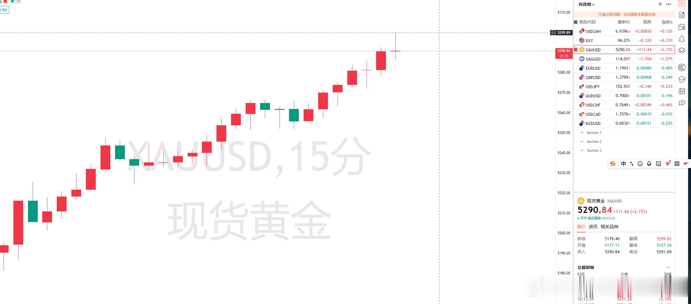 大涨行情中如何去入场博弈！简单来说我们把一段行情以多个分段来划分！30,50，8