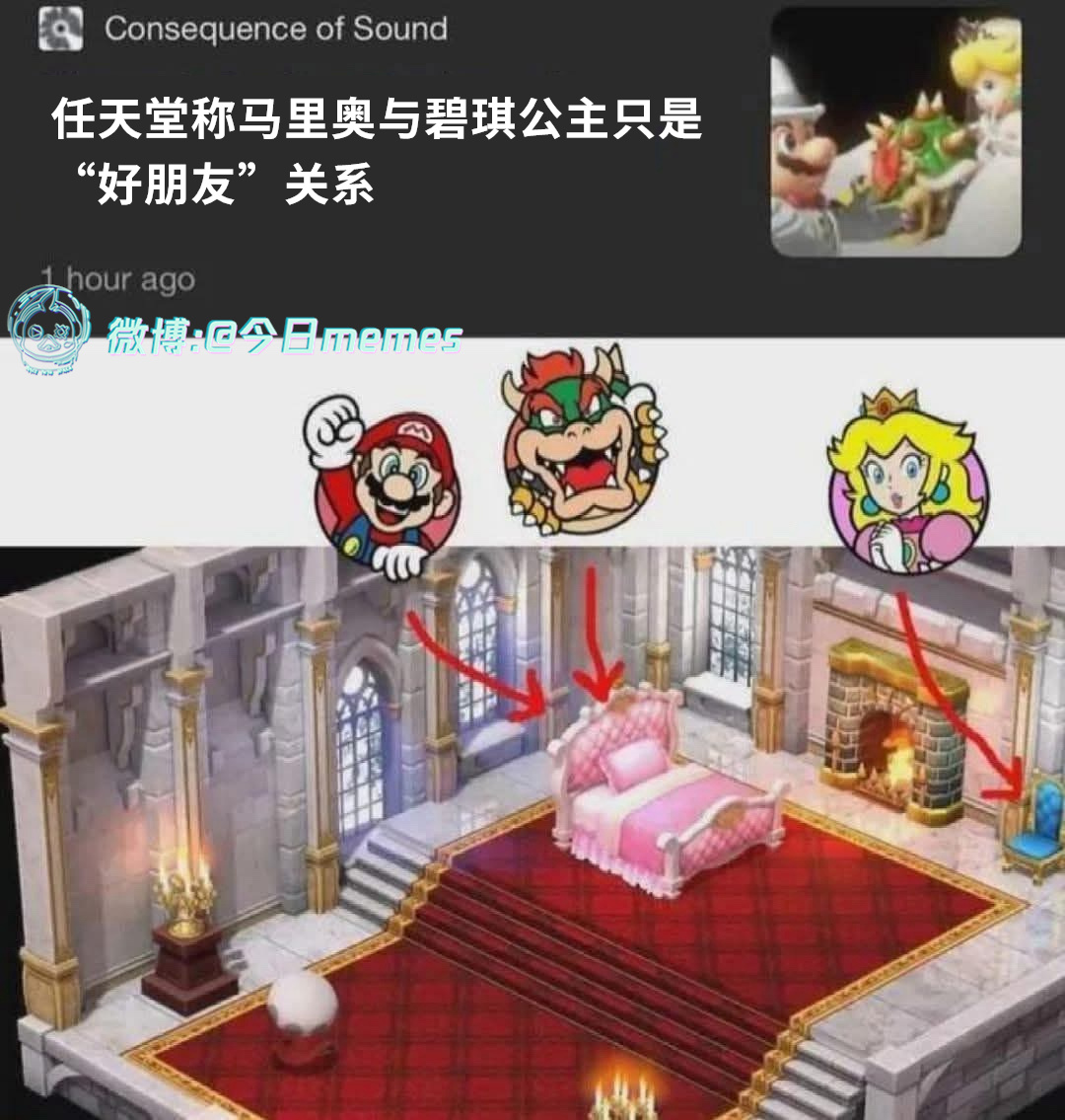 多热闹（9gag）今日meme[超话] 今日memes ​​​