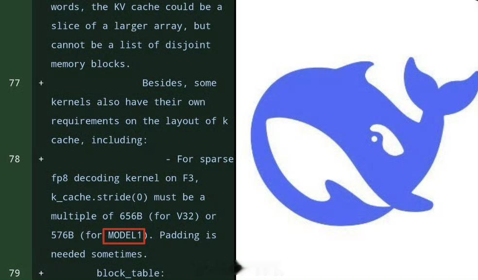 DeepSeek 在 GitHub 更新代码，出现神秘“MODEL1”标识符，与