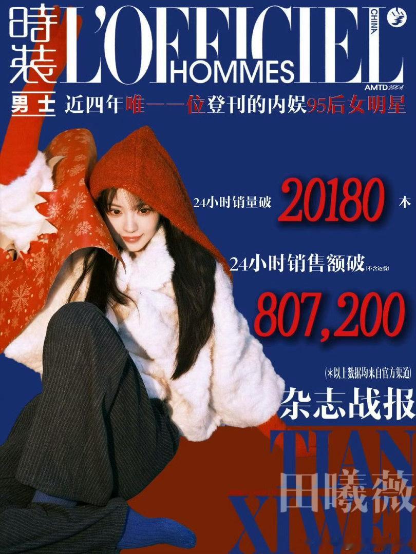 田曦薇《时装男士》6月刊：24小时销量2W+24小时销售额80万+，2026年女
