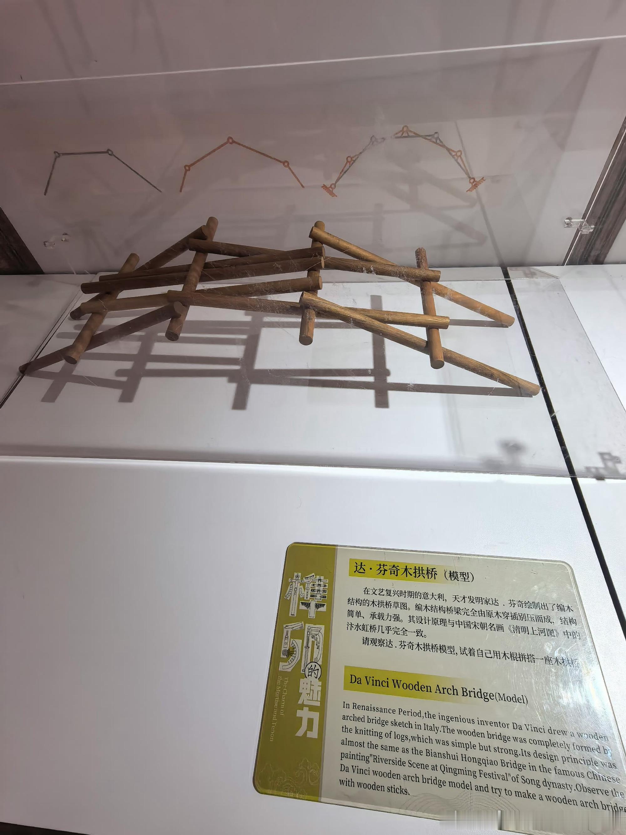 西史辨伪西史辨伪[超话]大家看看一些国内博物馆这人员的素质有多低，那些搞历史的人