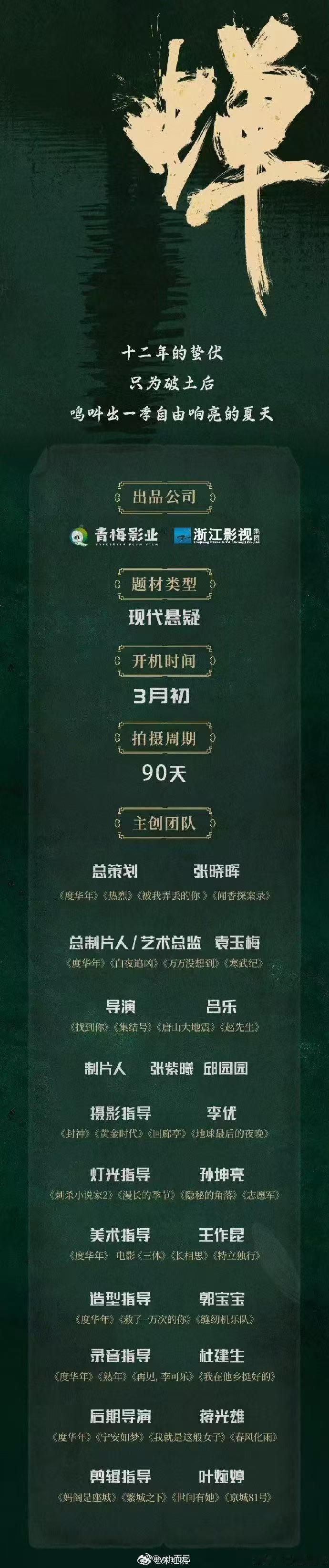 网剧《蝉》 组讯  网剧蝉   主演：钟楚曦、吴镇宇、郑云龙 导演：吕乐《找到你