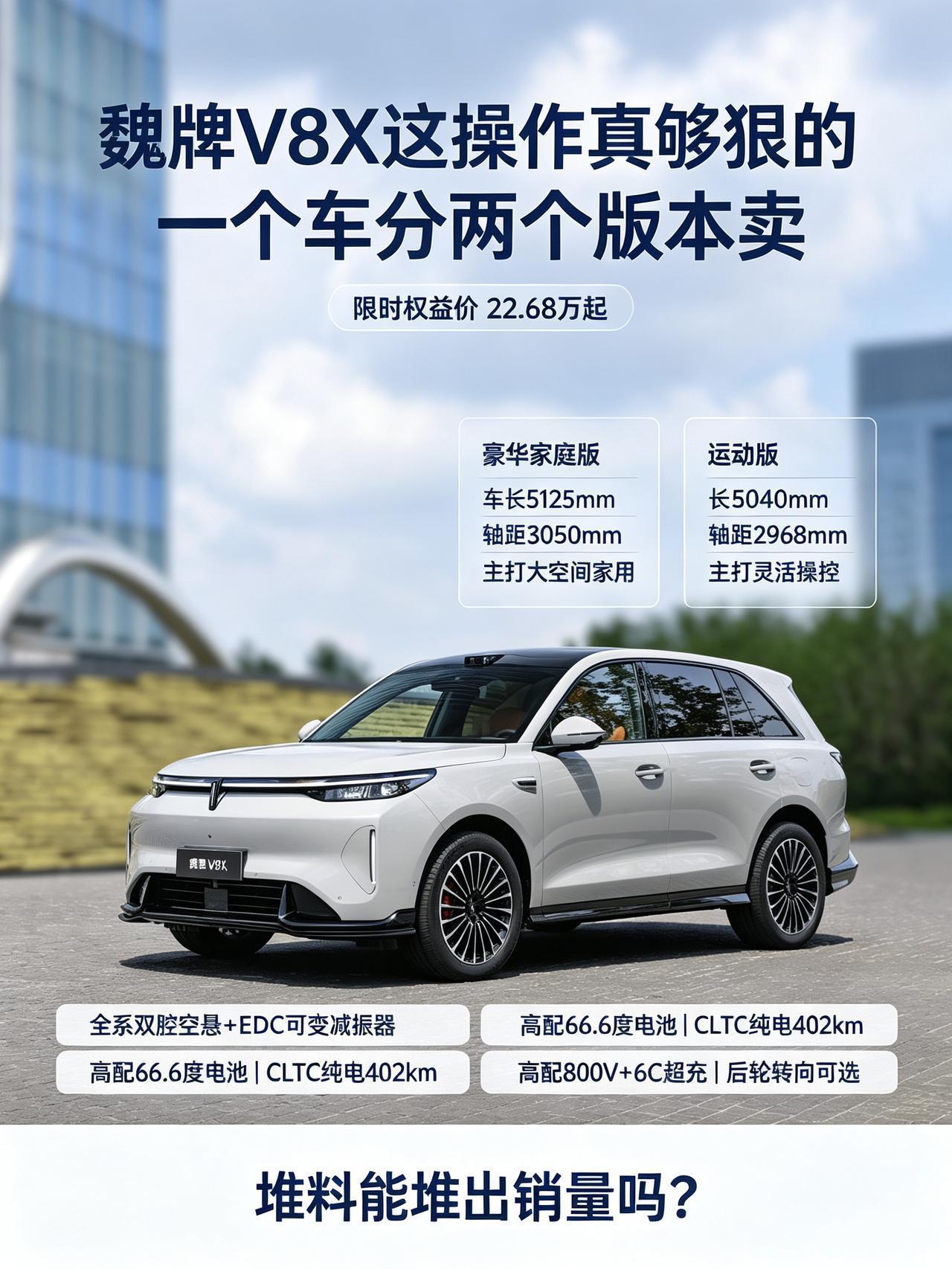 魏牌V8X这操作真够狠的，一个车分两个版本卖
刚上市就刷到消息，魏牌V8X限时权