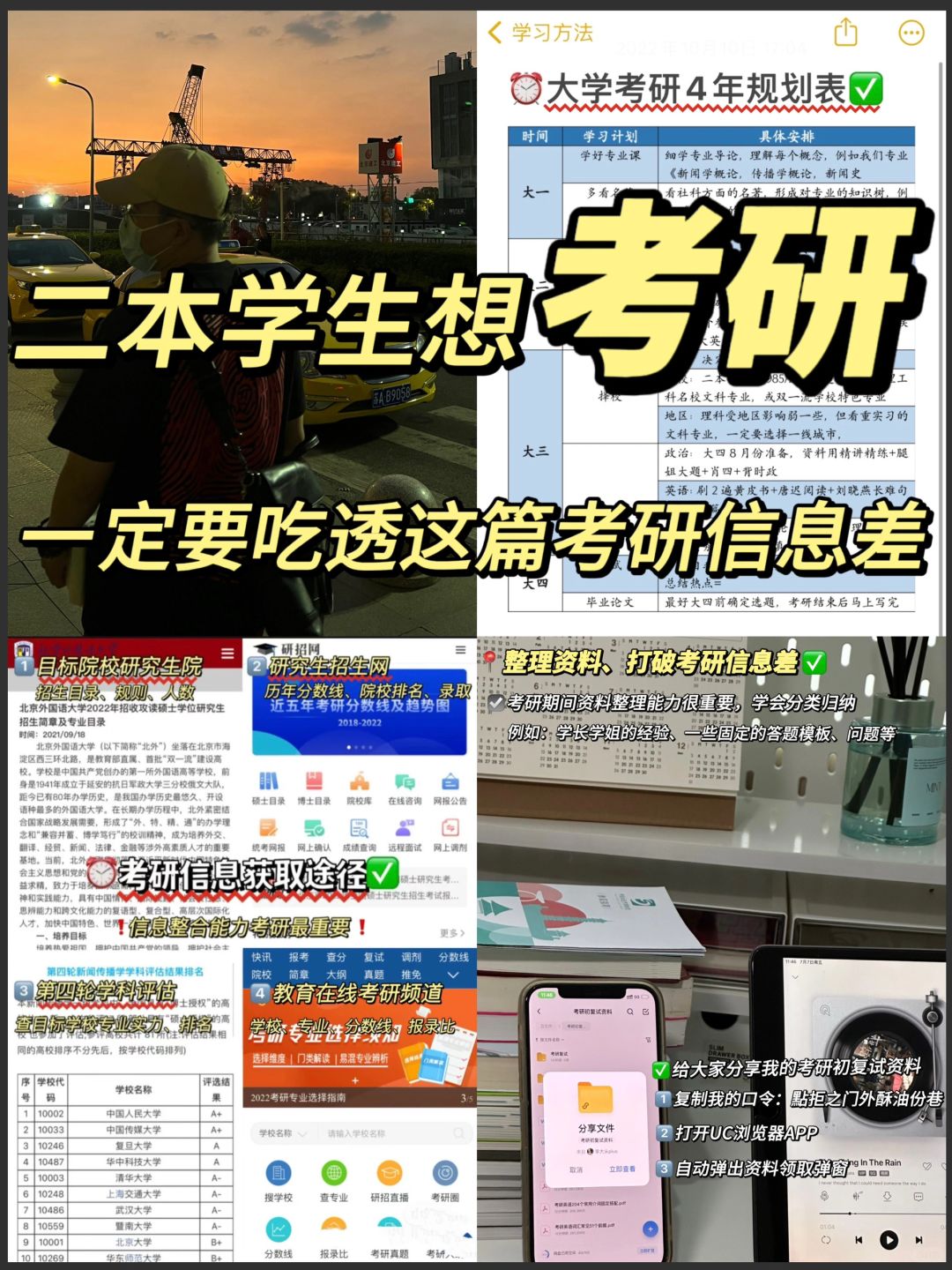 二本学生想考研，一定要吃透这篇“信息差”✅