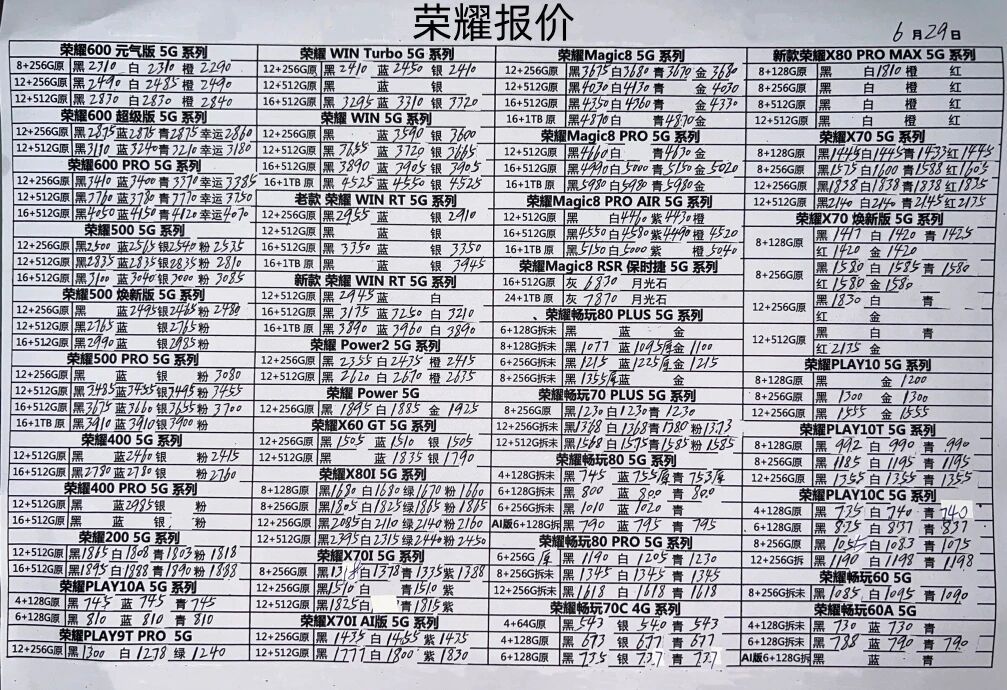 最新荣耀一加手机系列价格更新，又要涨价了。一加手机