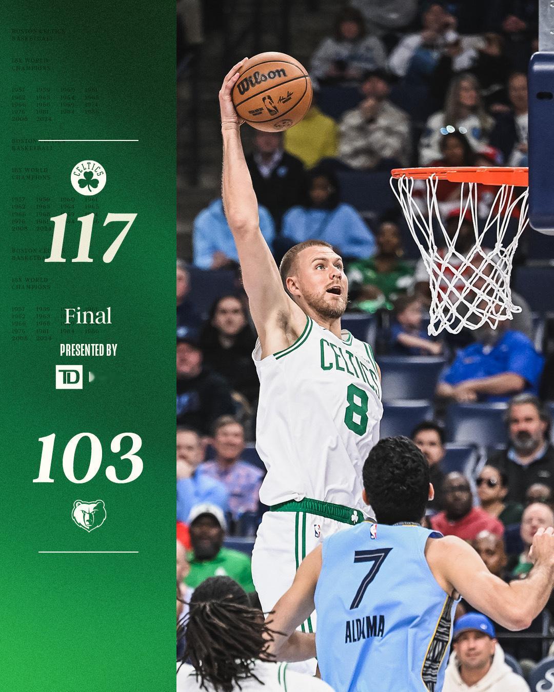 凯尔特人国度 FINAL : Boston Celtics 【 117-103 