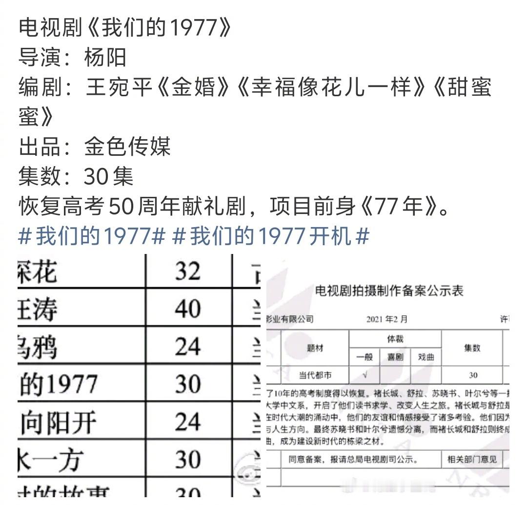 等风热吻你 杨洋粉丝拒饼杨洋粉丝明显更中意《我的1977》这个网传饼，毕竟导演是