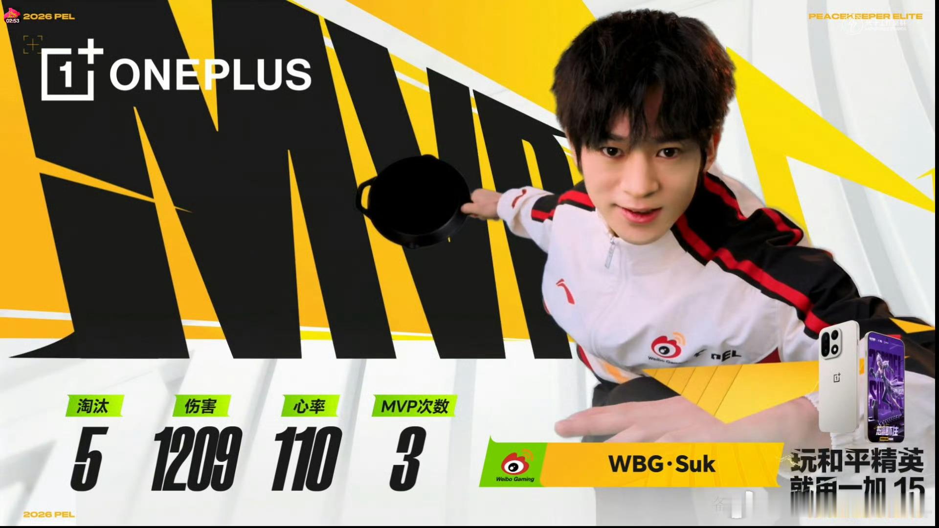 WBG-Suk拿下本赛季第三个MVP。第四周周决赛单场贡献5淘汰、1209伤害，