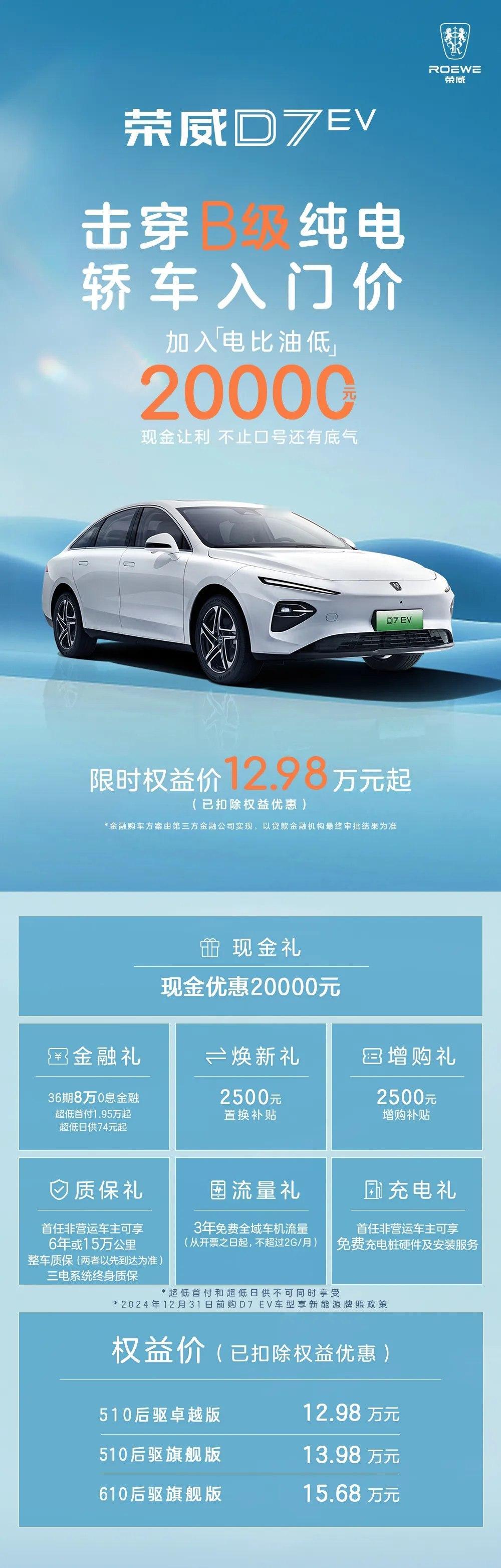 上市不到半年，直接优惠2万，大家知道今年新能源市场竞争的有多厉害了吧？
自打年后